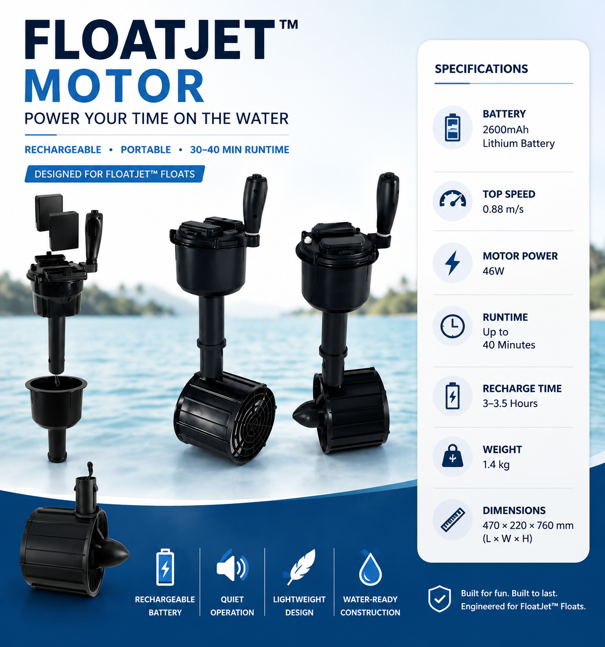 FLOAT JET